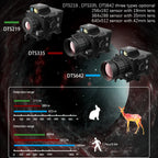 640×512 Clip-On Thermal Monocular | WIFI Tactical Infrared Scope 4 Color Palette