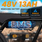 16" Fat Tire E-Bike | 1500W Peak | Dual Suspension